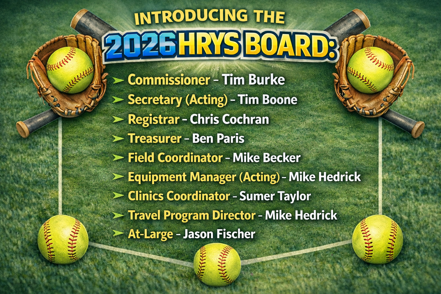 2026 HRYS BOARD